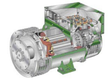 武穴发电机内部结构图